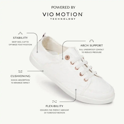 Beach Pismo Casual Sneaker: Canvas Black Canvas