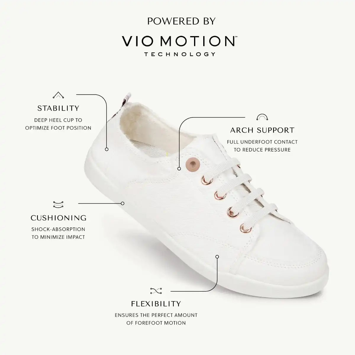 Beach Pismo Casual Sneaker: Canvas Cream